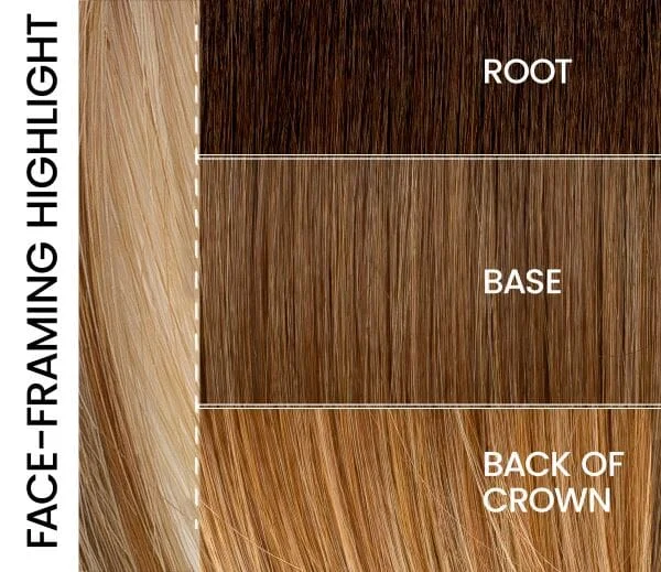 EL12/22/R8 A Blend of Light Golden Brown with Gold Blonde Highlights Rooted Medium Brown